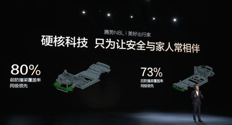 腾势N8L预售价31.98万元起，对标百万豪车攻坚高端化 | 智驾前线