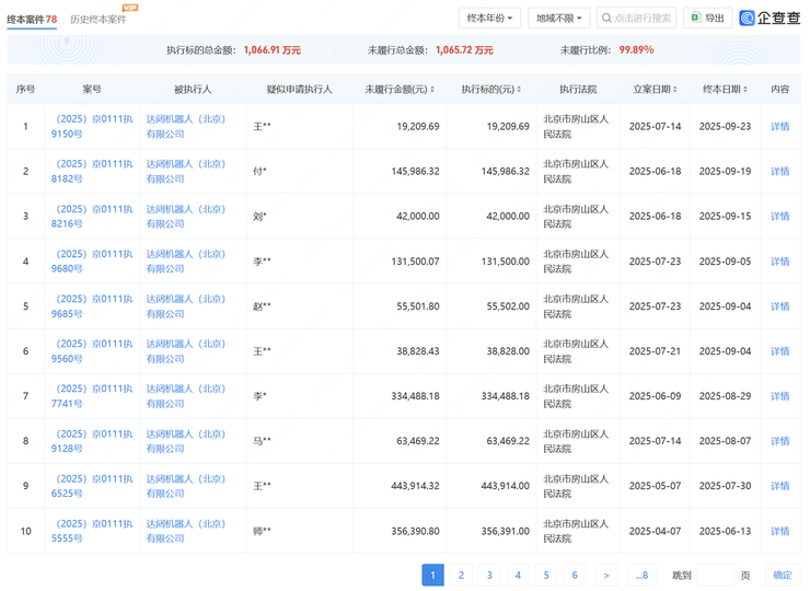 手握万台大单，达闼为何仍还不上员工欠薪？