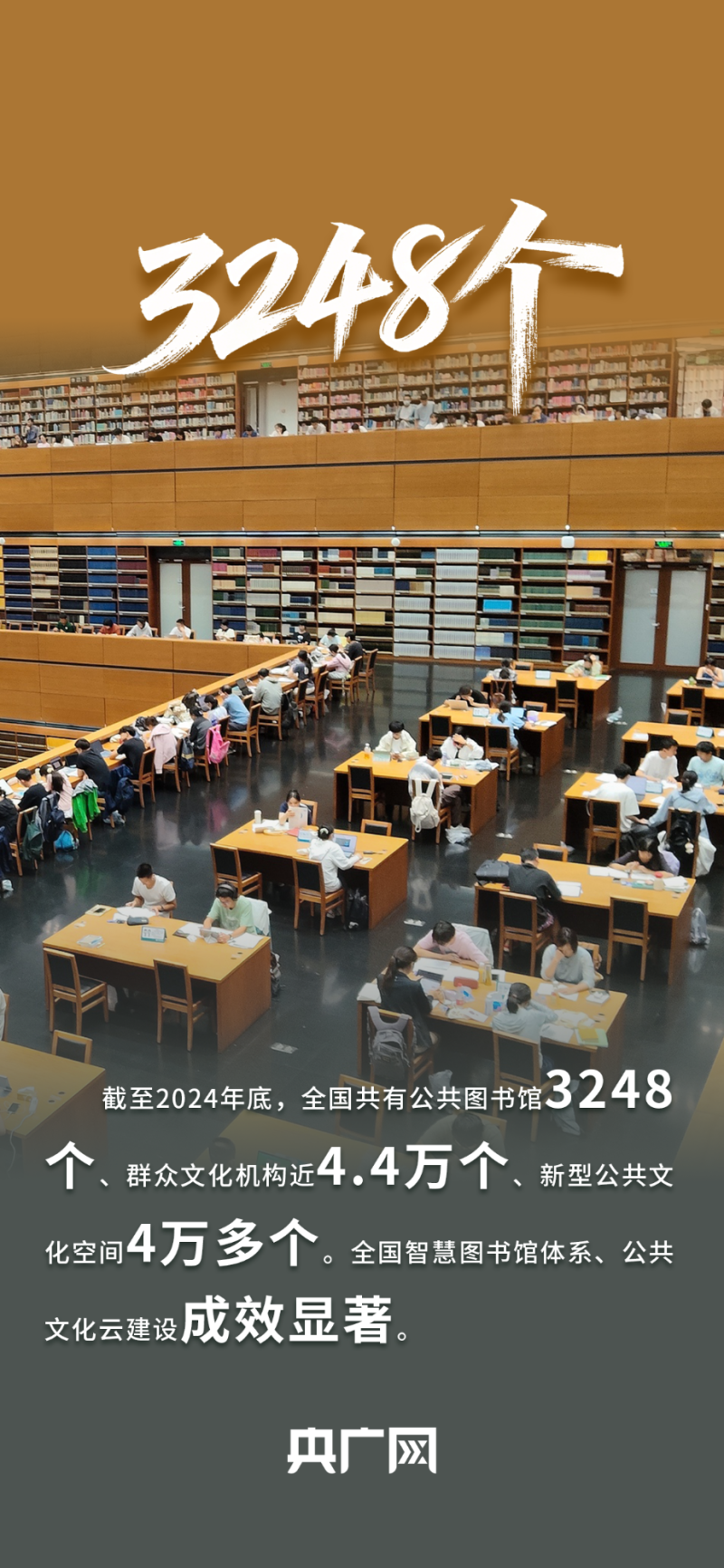 数读“十四五”答卷丨近15亿人次走进博物馆！一组数据读懂“文旅热”成绩单的含金量！