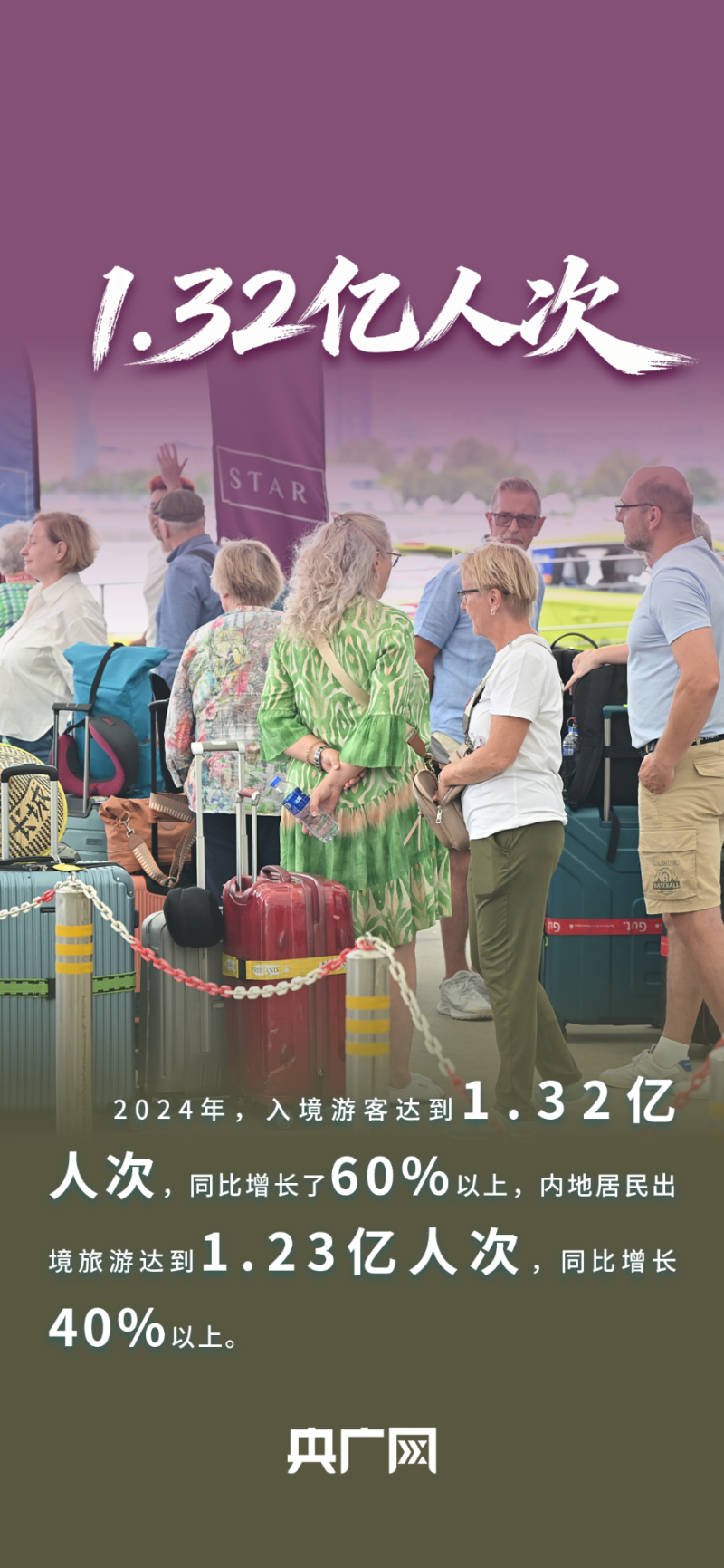 数读“十四五”答卷丨近15亿人次走进博物馆！一组数据读懂“文旅热”成绩单的含金量！