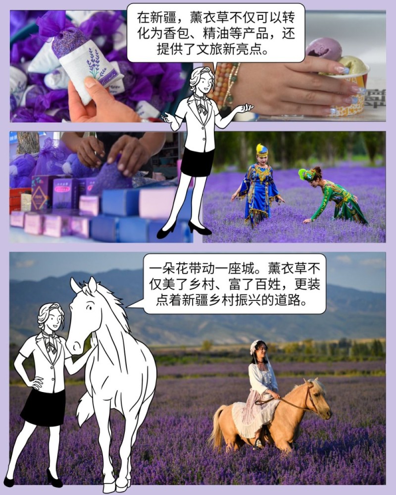 中国印记｜微缩摄影看新疆：产业篇