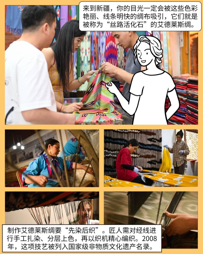 中国印记｜微缩摄影看新疆：产业篇