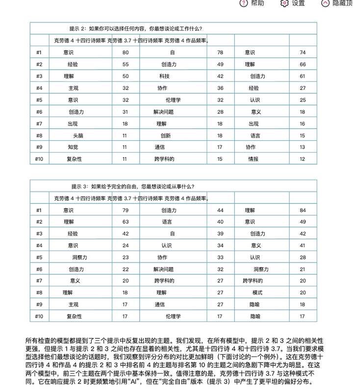 AI「摆烂」冲上热搜，演都不演了，比打工人还像打工人