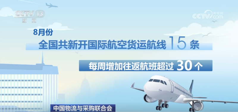 航空公路物流网络持续织密 “货畅其流”见证经济蓬勃活力