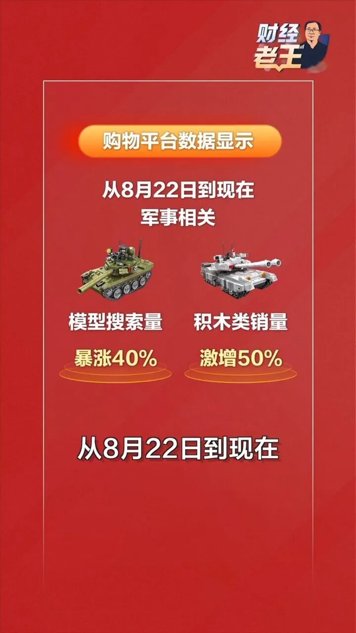 看丹观察丨阅兵“同款”装备，你也能用上！网友：一切可期！