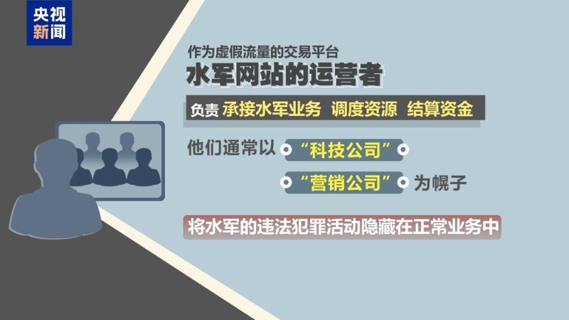 法治在线丨谁在制造虚假流量？起底网络水军“生意经”