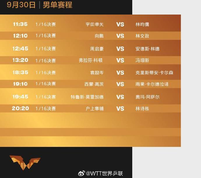 王楚钦孙颖莎混双出战！WTT中国大满贯今日赛程→