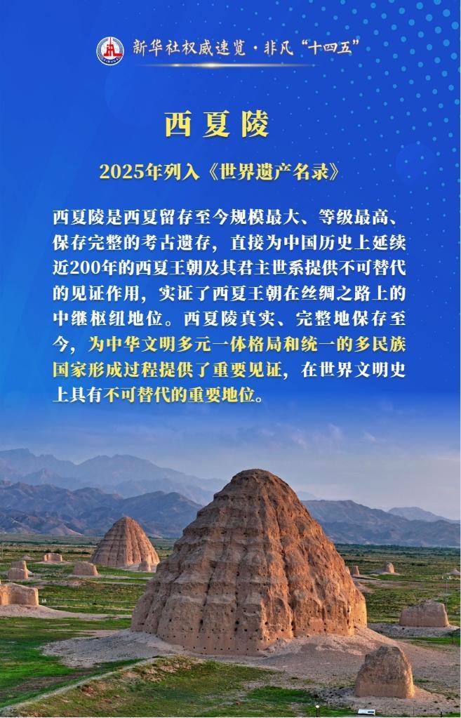 新华社权威速览・非凡“十四五”丨“十四五”时期，这些文化遗产成功申遗