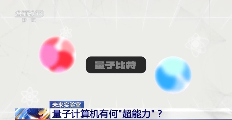 什么是量子科技？都有哪些应用？一文了解→