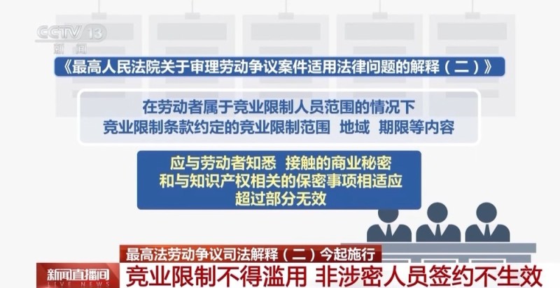 今起施行！最高法发布司法解释 为竞业限制划边界