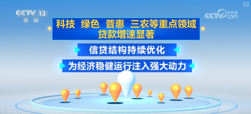 “贷”动成长、“贷”动升级、“贷”出活力 金融“活水”激活经济发展强劲动力