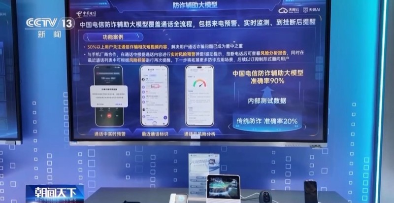 “眨眨眼”就买单 AI接电话反诈 这些科技应用太顶了