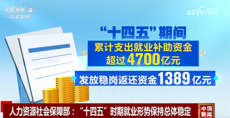 稳定、完善！透过我国就业和社会保障工作“成绩单”感受民生“幸福感”