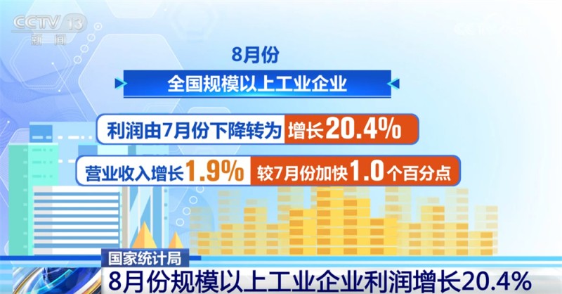 数“读”1至8月工业企业营收保持稳定增长  装备制造业“压舱石”作用明显