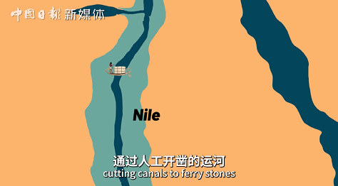 古埃及金字塔3800年没被超越，内部细节太震撼！