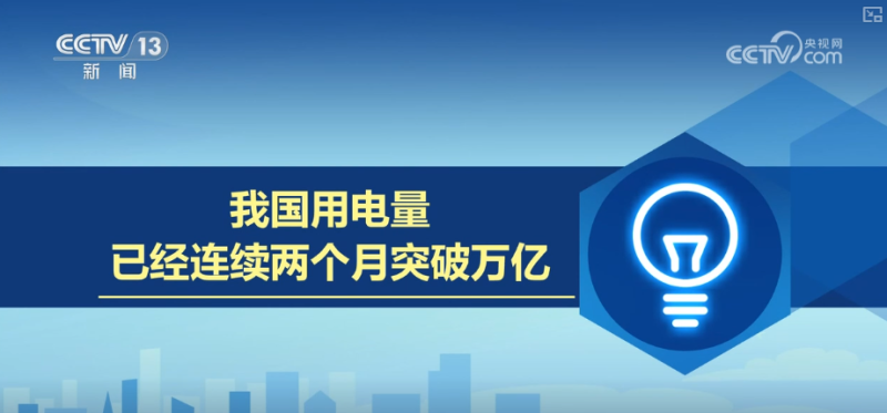 突破万亿再+1！透视8月用电量重磅数据 多维度感知经济向“新”活力