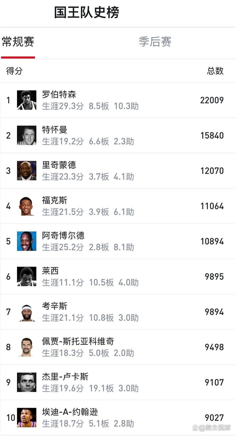 重返蒙古联赛！考辛斯拒绝CBA！曾两次试图殴打主教练