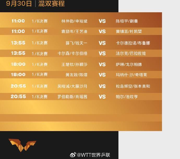 王楚钦孙颖莎混双出战！WTT中国大满贯今日赛程→