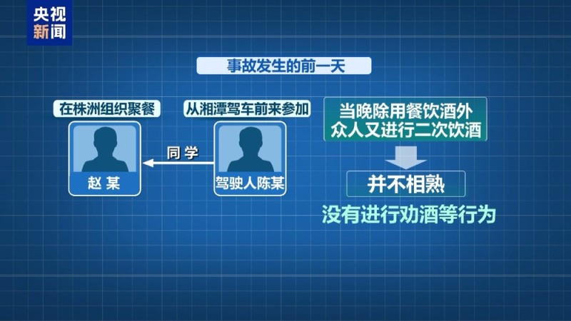 法治在线丨分心驾驶如“玩命” 假期出行莫侥幸