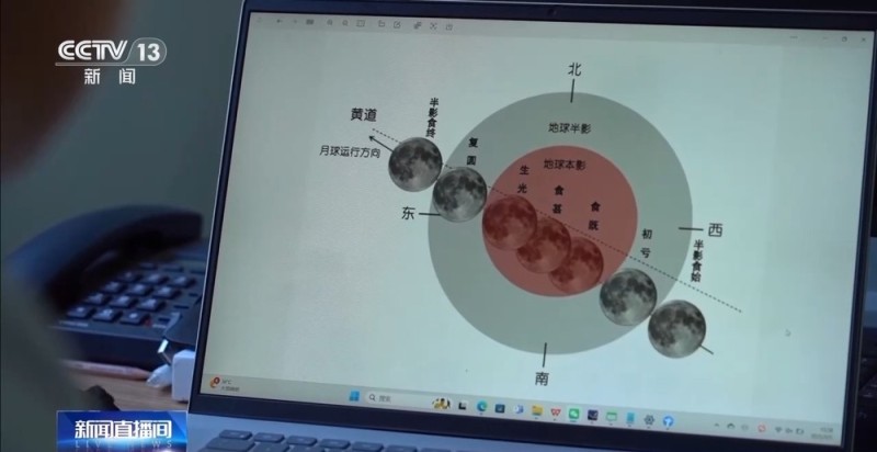 月全食来了 今夜别忘抬头望望天