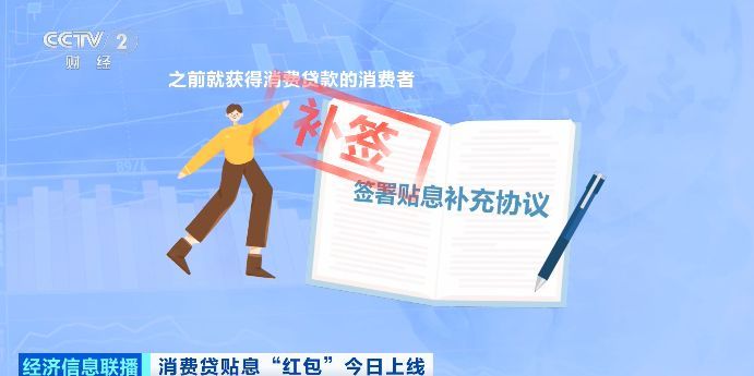 如何领到消费贷“国补”？实操指南来了→