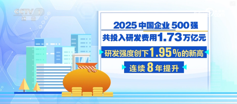 投资、新动能、产业升级……透视多领域亮点 “数”读经济澎湃活力