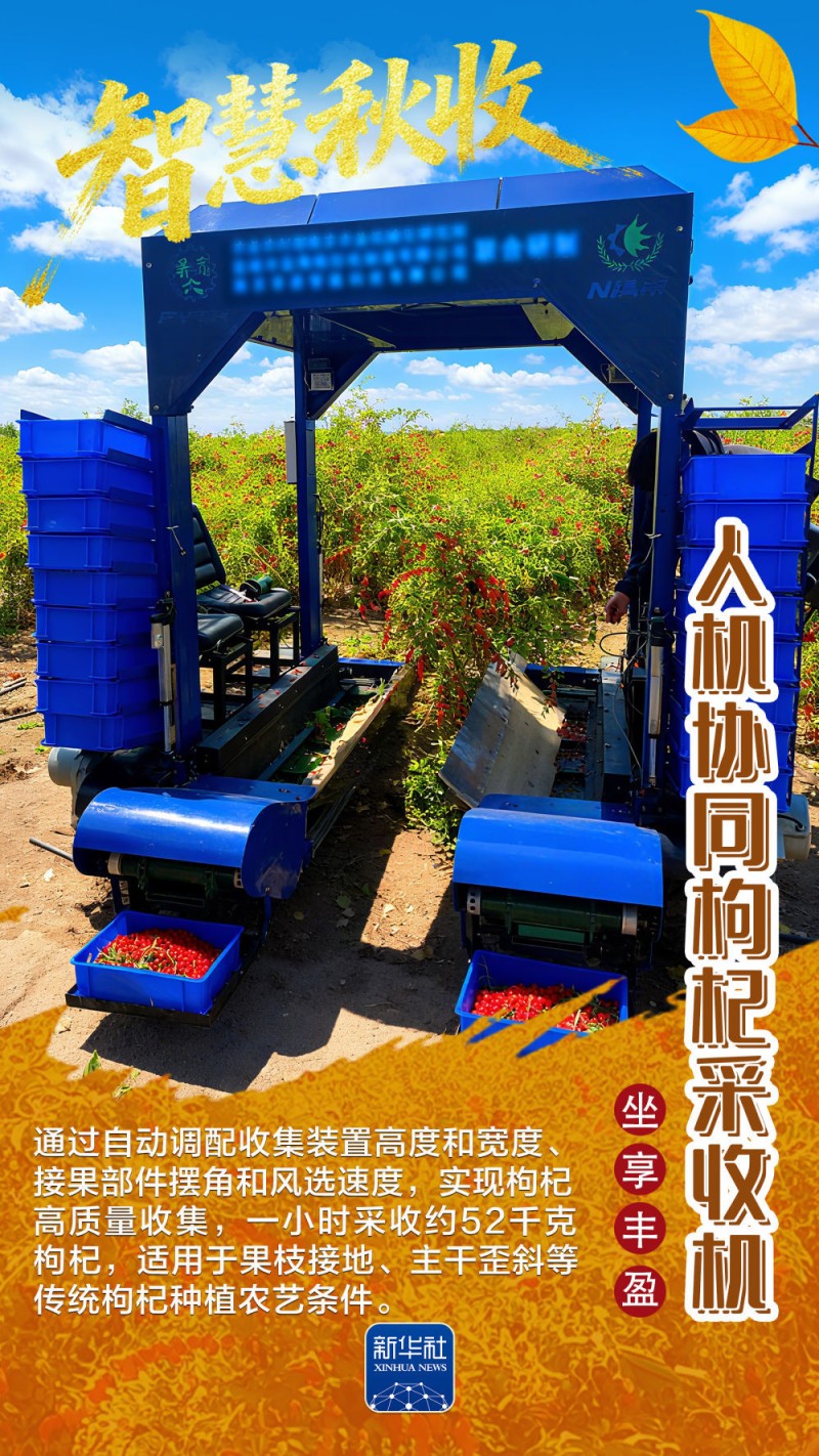 海报｜农机“黑科技”，带你感受智慧秋收的“丰”采