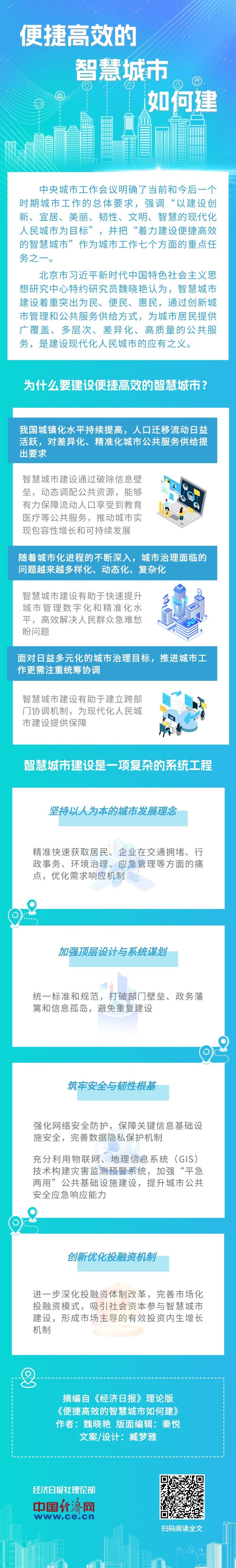 【理响中国・经视图】便捷高效的智慧城市如何建