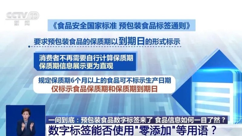 “保质期”“配料表”字太小看不清？数字标签来了！