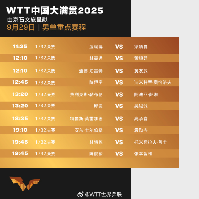 29日赛程公布！王曼昱、林诗栋将登场  期待精彩对决