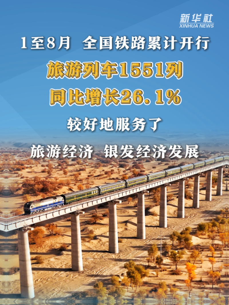 数览成绩单｜人流旺、物流畅，多项数据折射经济蓬勃活力