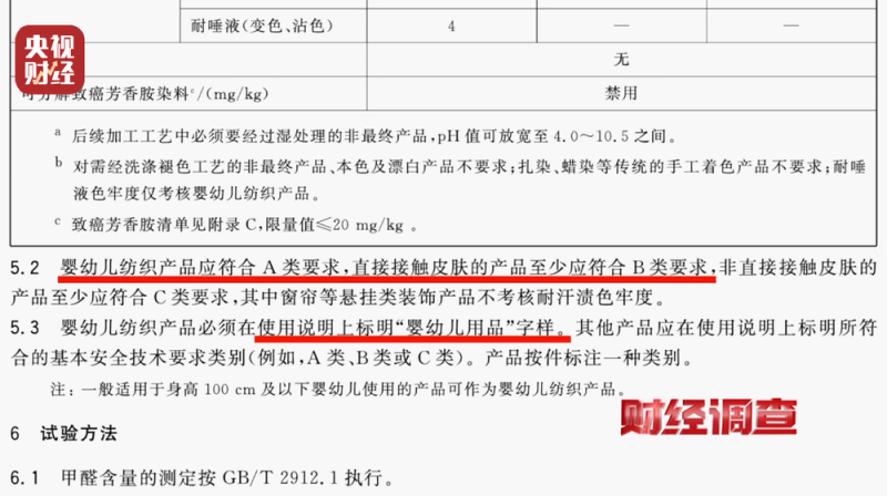 假标签、假材质、假报告！总台《财经调查》曝光“高端四件套”猫腻→