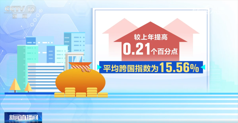 透过中国经济“晴雨表”感知高质量发展澎湃活力 “500强榜单”有何亮点？