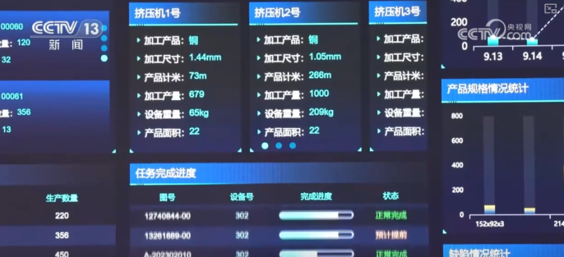 “贷”动成长、“贷”动升级、“贷”出活力 金融“活水”激活经济发展强劲动力