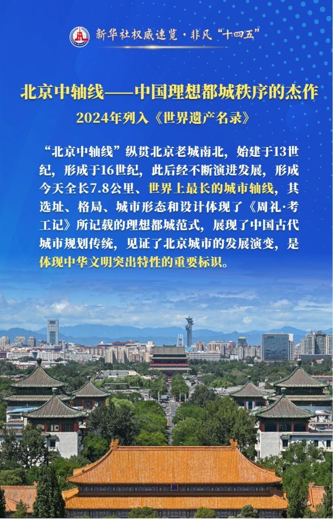 新华社权威速览・非凡“十四五”丨“十四五”时期，这些文化遗产成功申遗