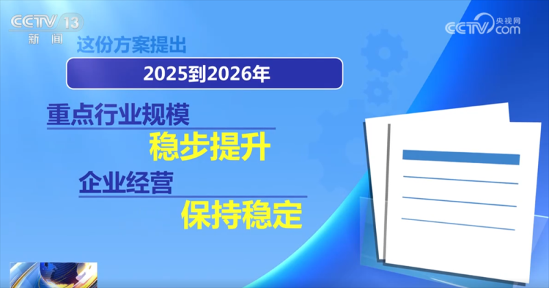 轻工业稳增长方案为“强供给、促消费、惠民生”提供行动指南 有何“新”亮点？