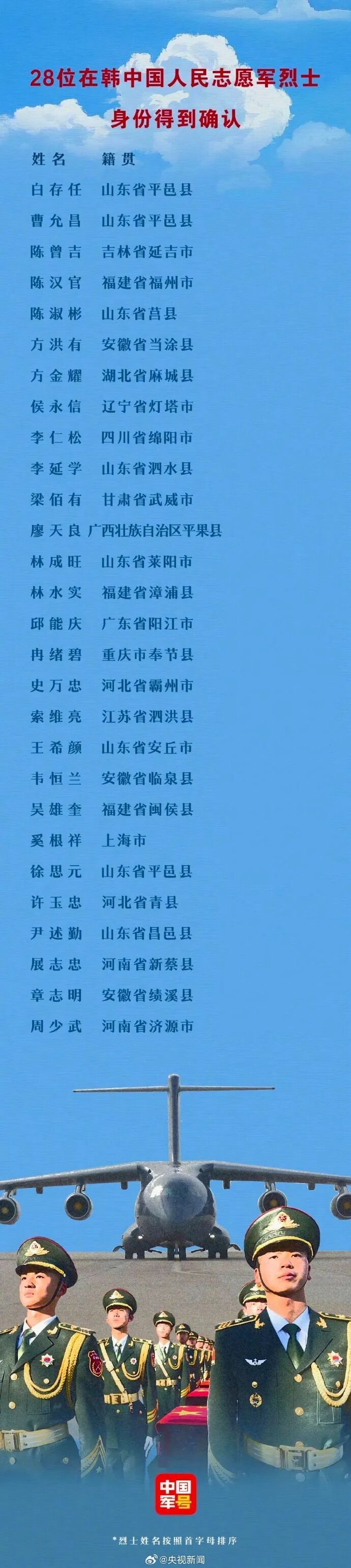 7点出发｜成都地铁偷拍案二审宣判：驳回男子上诉请求→