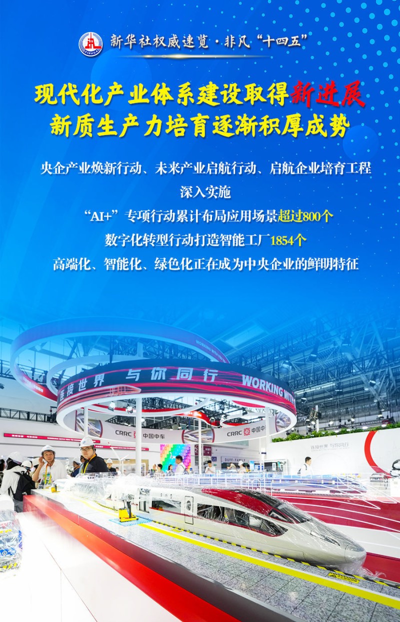 新华社权威速览・非凡“十四五”丨五个“新”看国资央企取得的开创性、历史性成就
