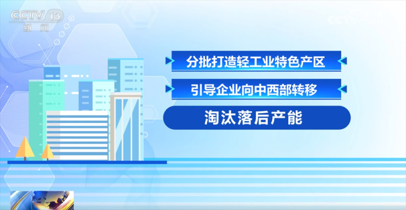 轻工业稳增长方案为“强供给、促消费、惠民生”提供行动指南 有何“新”亮点？