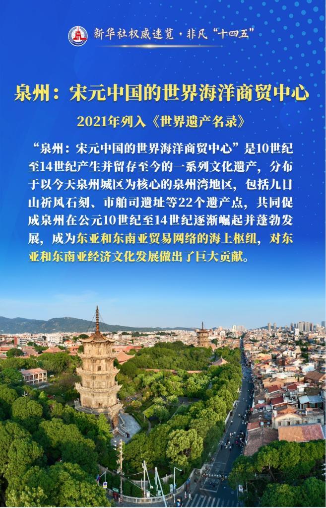 新华社权威速览・非凡“十四五”丨“十四五”时期，这些文化遗产成功申遗