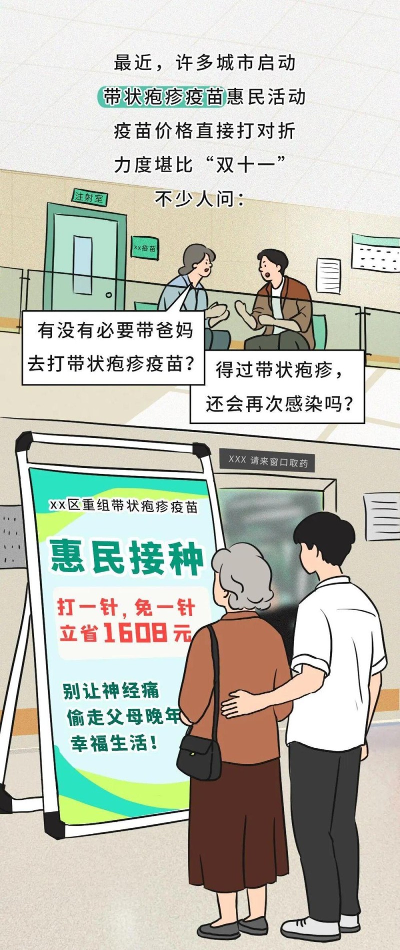 有必要带爸妈打带状疱疹疫苗吗？一图了解