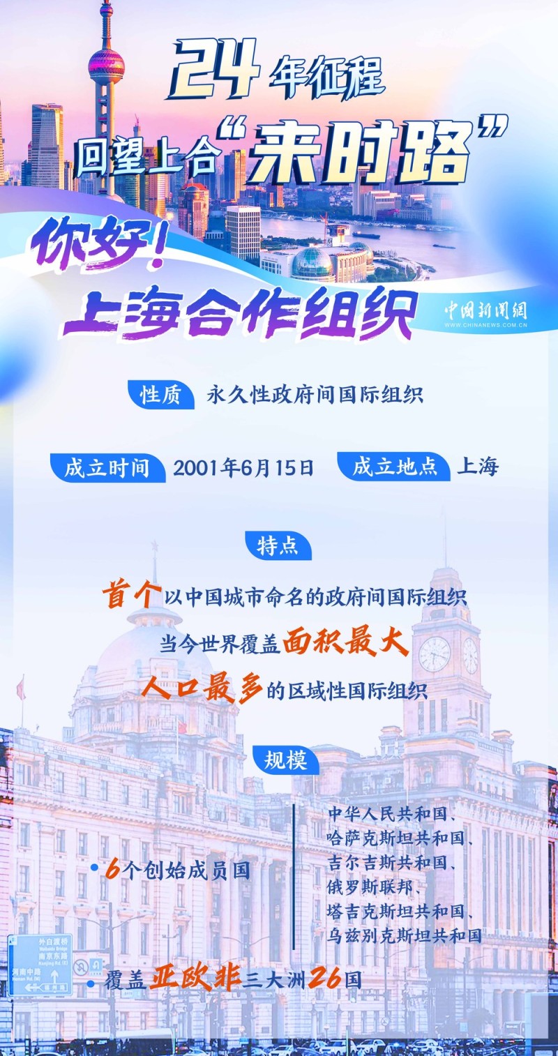 浦江初心，海河新约：上合峰会书写“津”味开放答卷丨图览天下