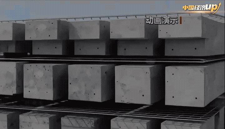 中国经济UP↑丨世界级工程本周集中亮相！中国建造捷报+1+1+1