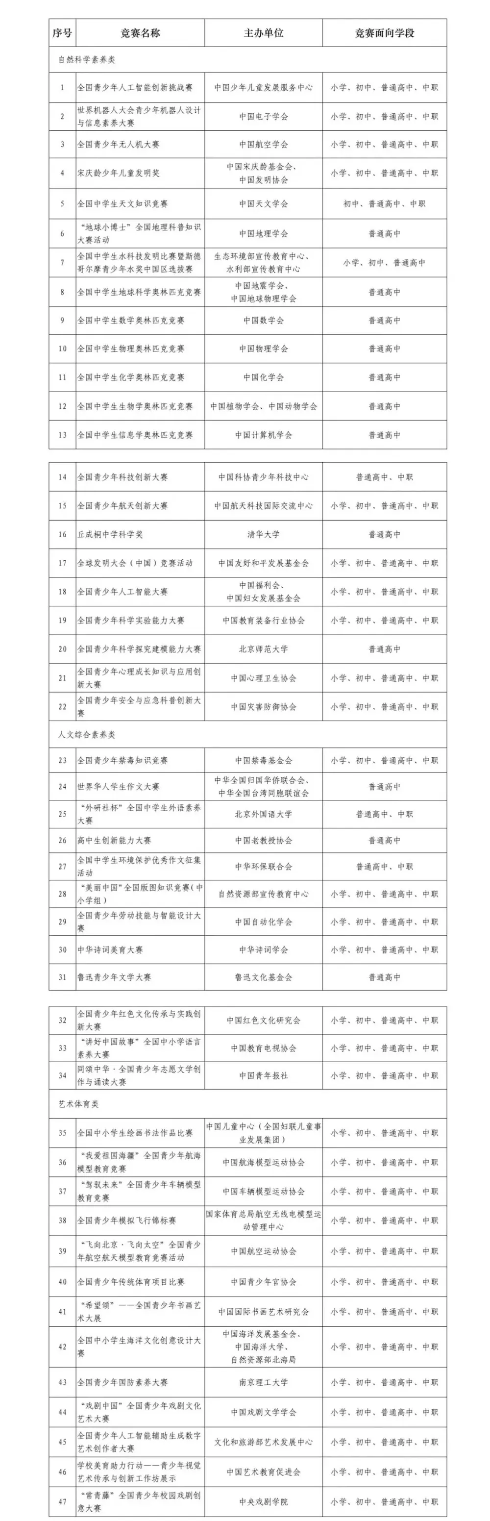 7点出发｜女子将行李箱从43楼抛下，刑拘！