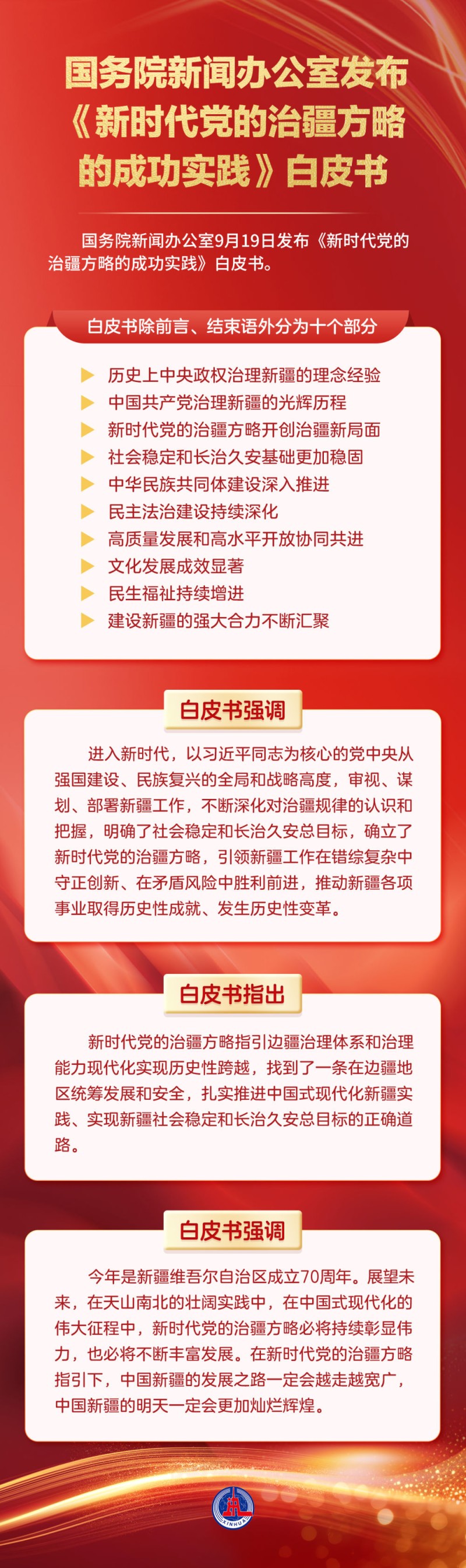 新时代党的治疆方略的成功实践白皮书丨国务院新闻办公室发布《新时代党的治疆方略的成功实践》白皮书