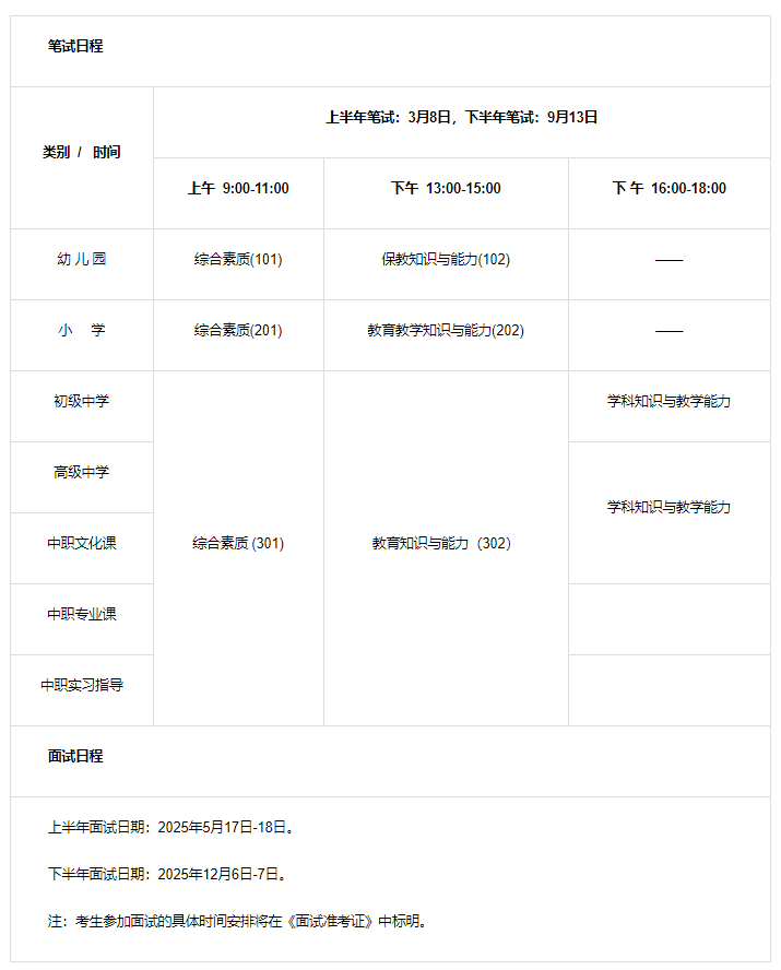 2025年下半年中小学教师资格考试9月13日举行，查分入口先收藏！