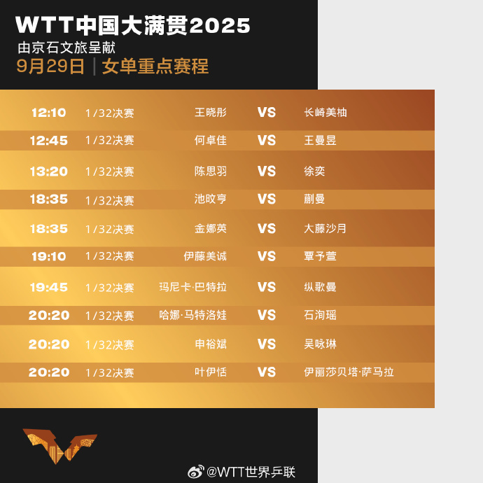 29日赛程公布！王曼昱、林诗栋将登场  期待精彩对决
