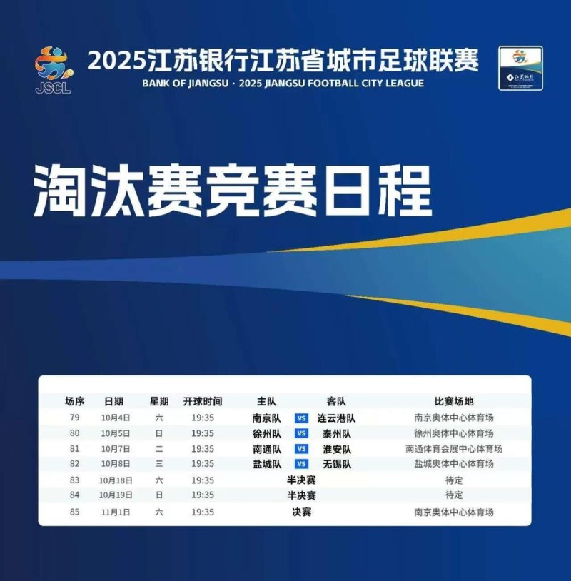 11月1日决赛！“苏超”淘汰赛竞赛日程公布