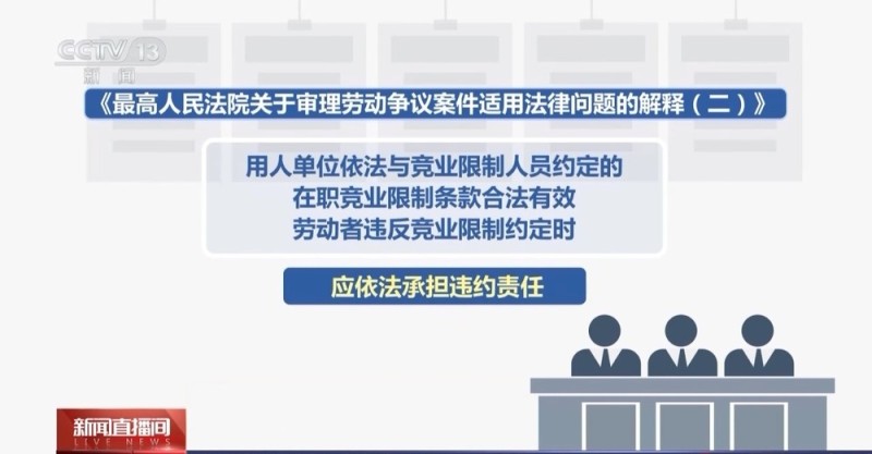 今起施行！最高法发布司法解释 为竞业限制划边界