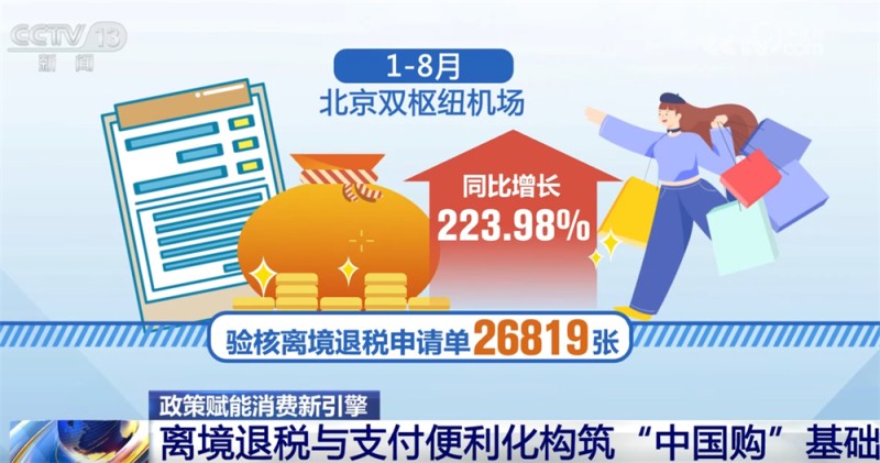 新引擎！政策红利叠加消费场景创新激发“中国游”与“中国购”双重热潮